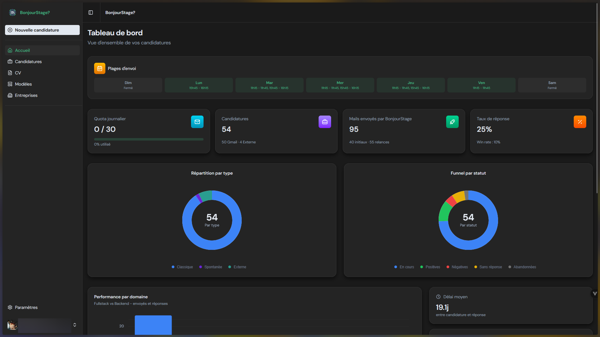 Capture BonjourStage? 1